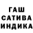 Дистиллят ТГК концентрат VikaCatShow